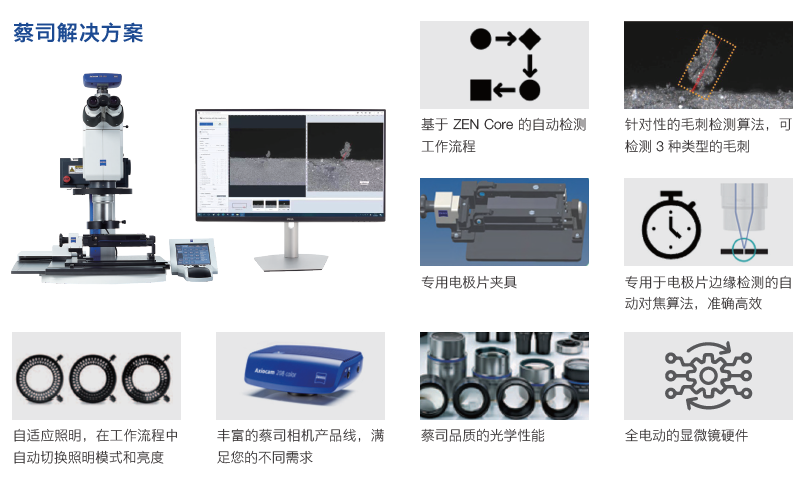 贵港贵港蔡司显微镜